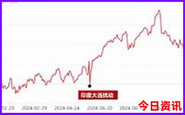 暑假亲子旅游景点排名