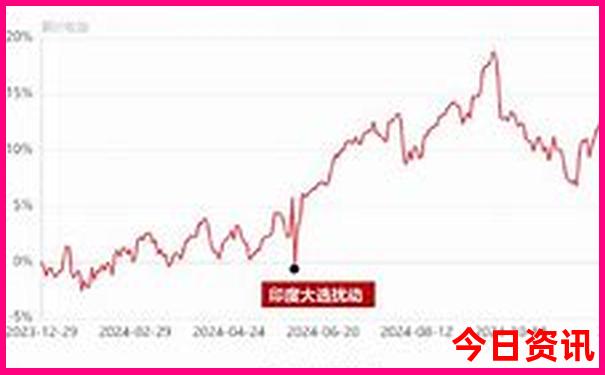 夏天去三亚旅游合适吗
